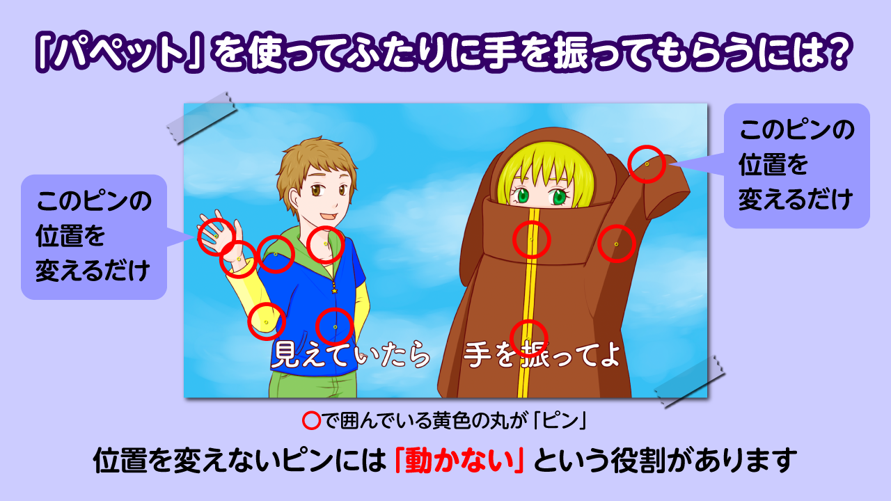 After Effectsのパペット機能