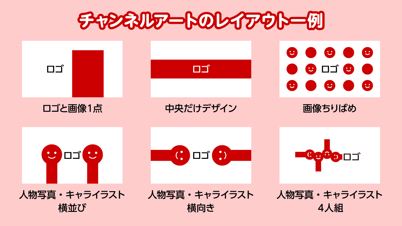 チャンネルアート、こんな感じでもいいんじゃない？