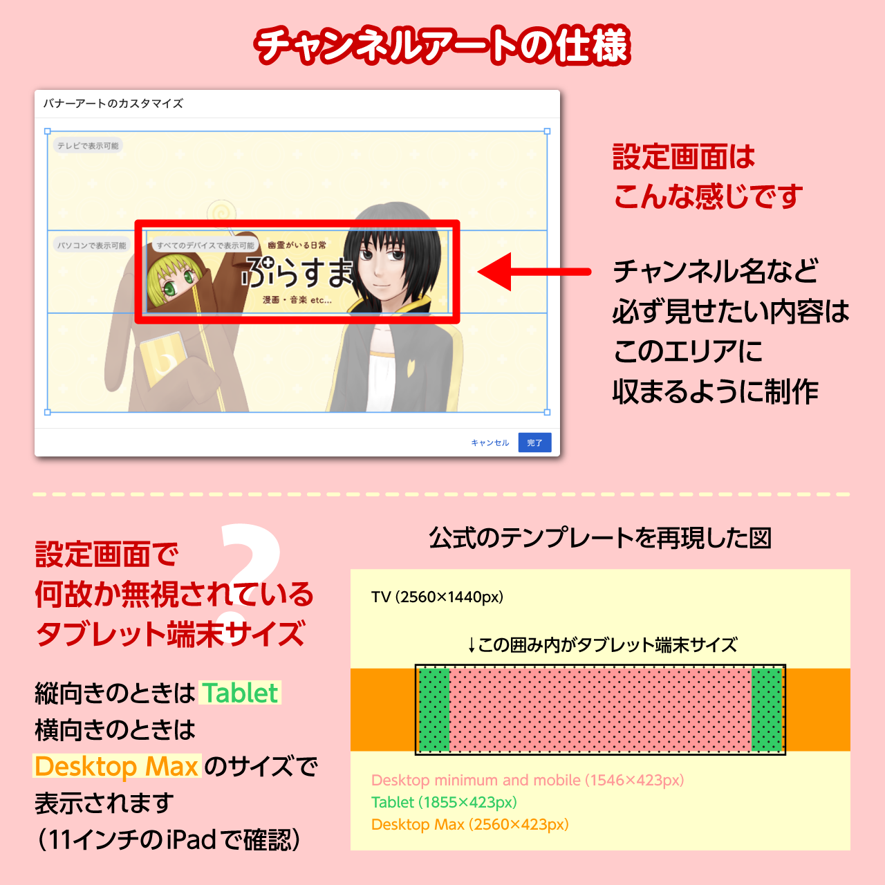 チャンネルアートはどんな仕様？
