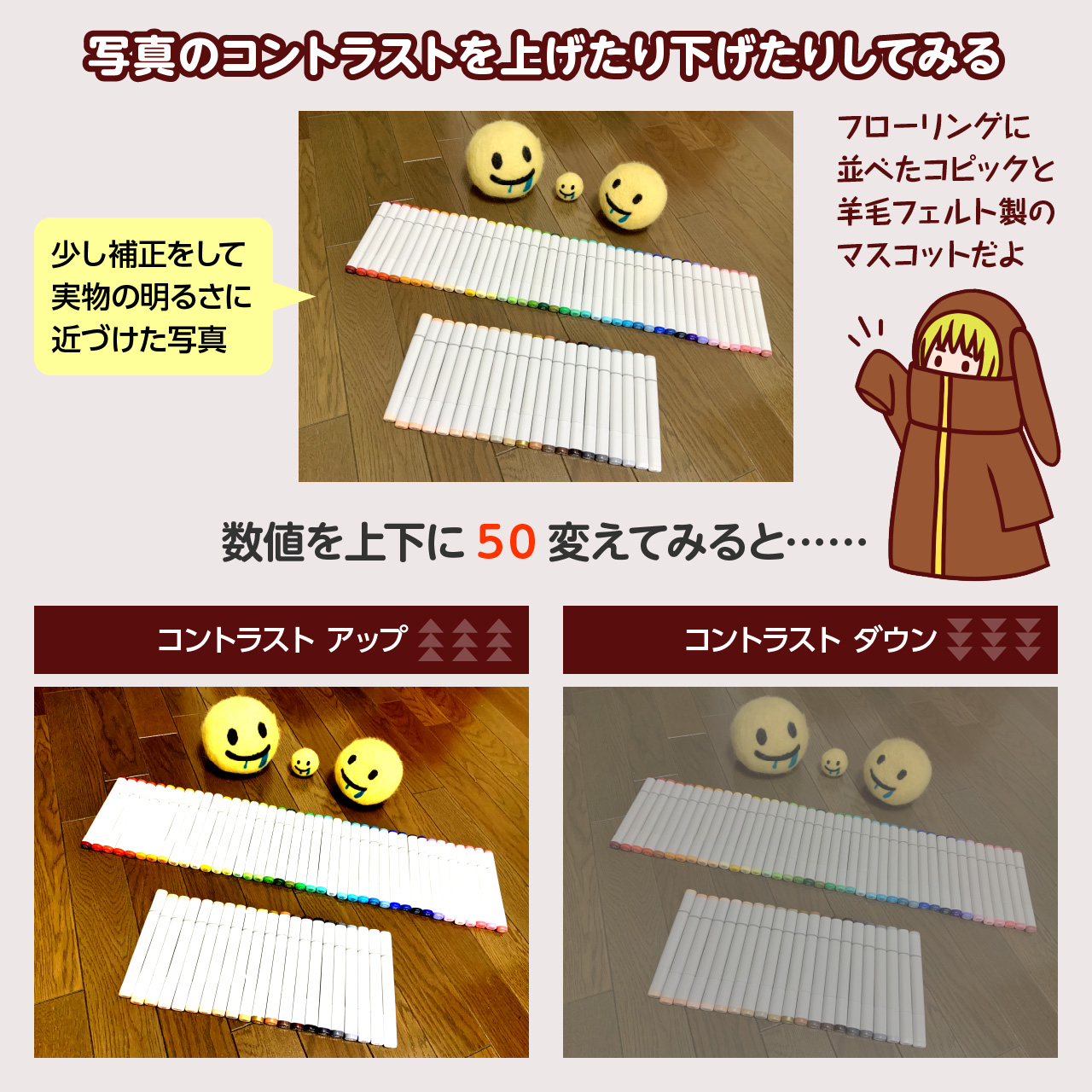 画像や映像におけるコントラスト