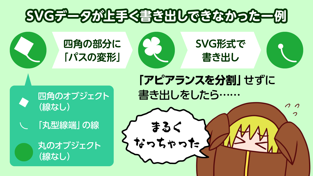 SVGデータ制作の注意点