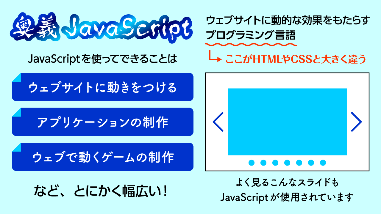 奥義JavaScript